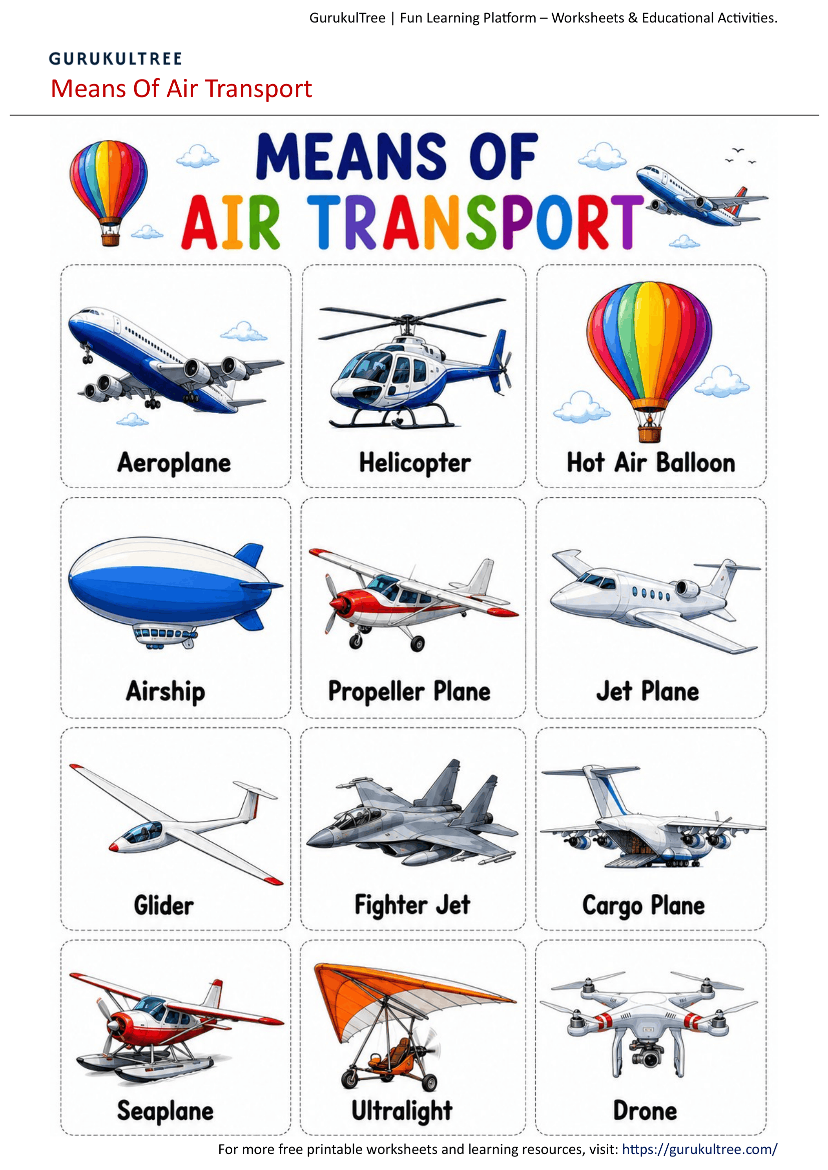 Means of Air Transport