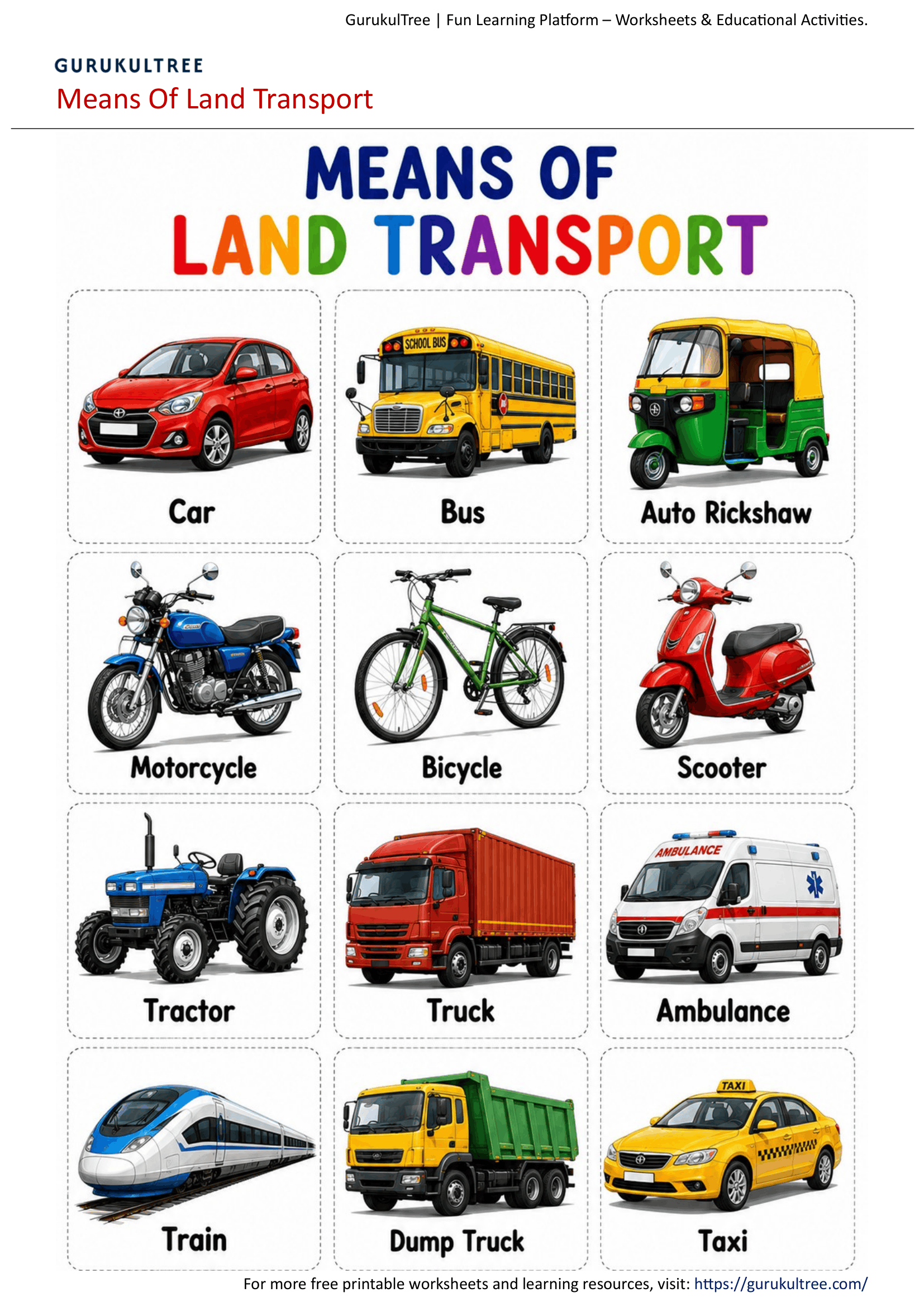 Means of Land Transport