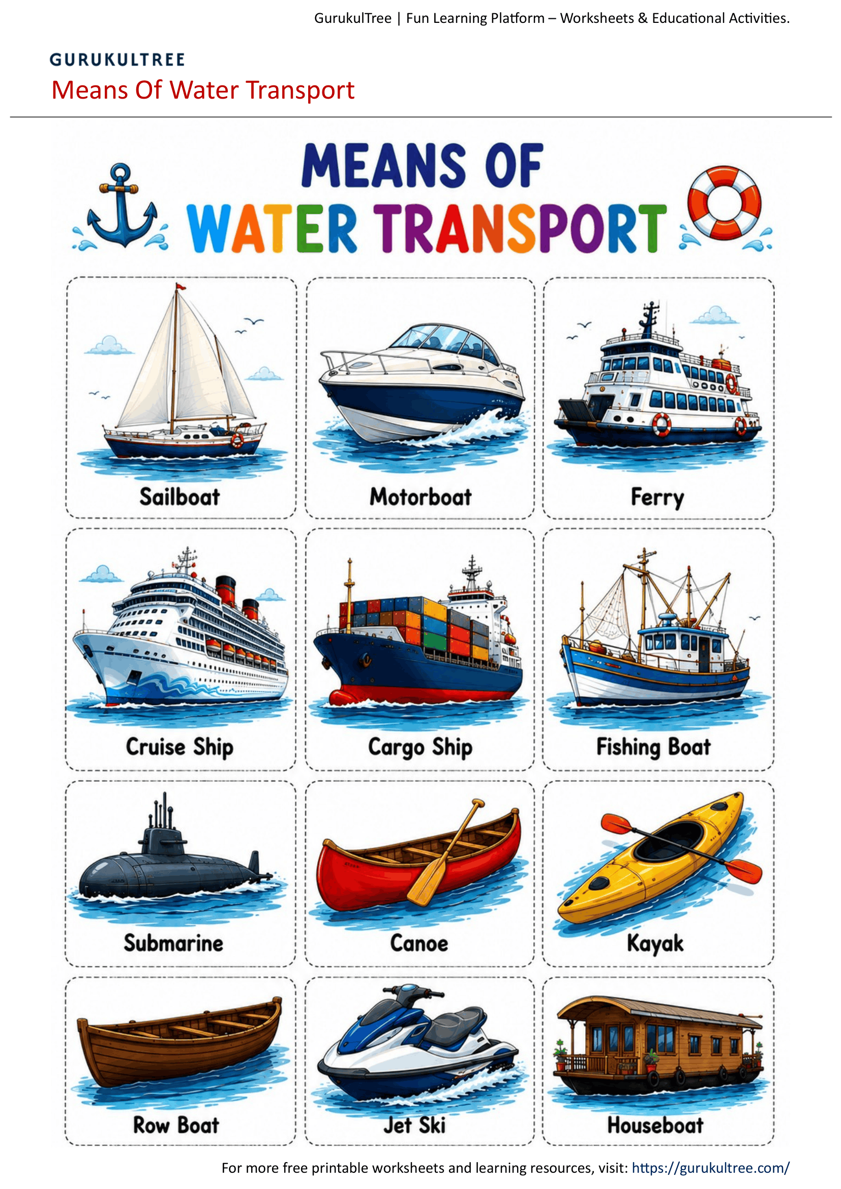 Means of Water Transport