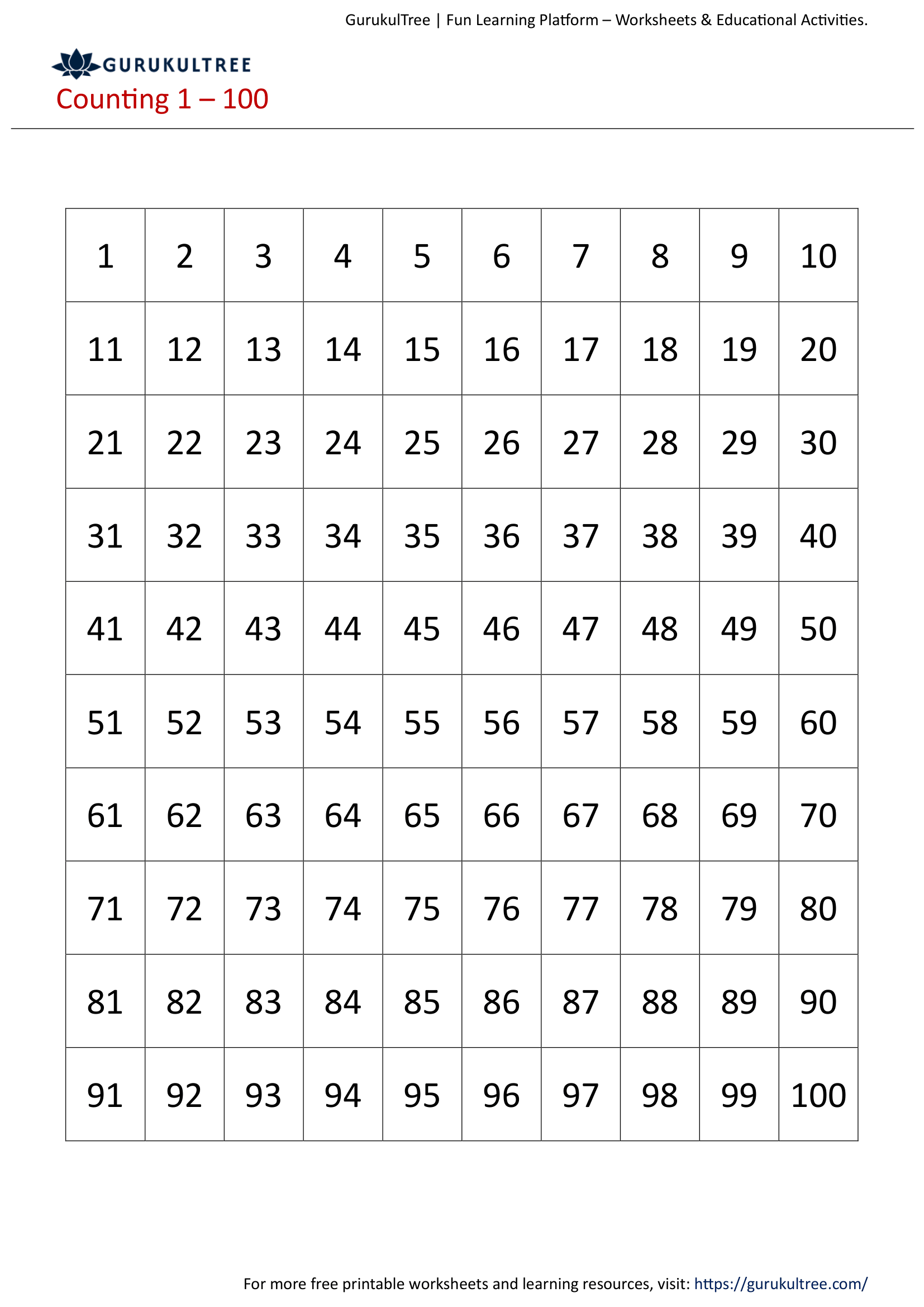 Counting 1 to 100 No Colour
