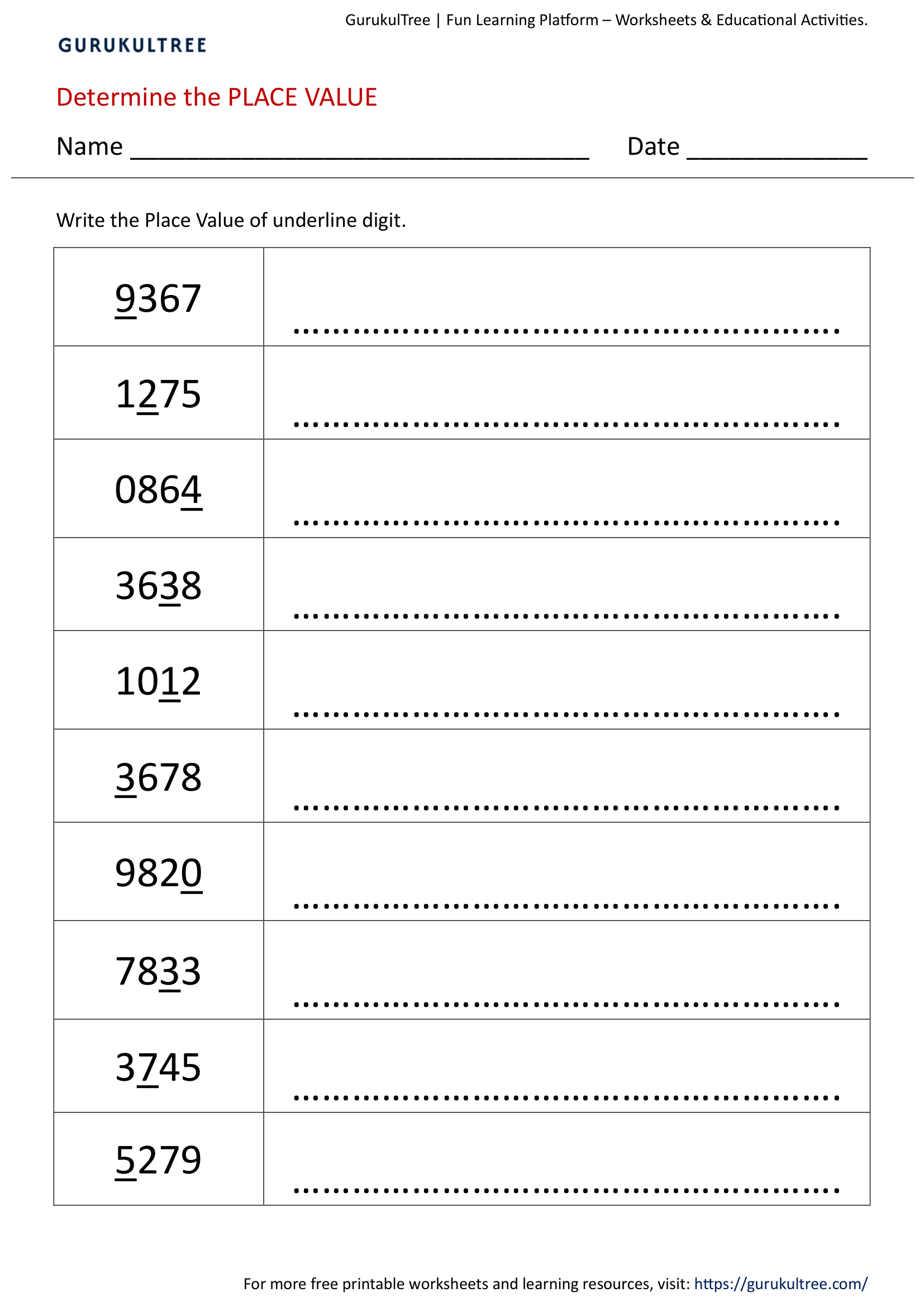 Determine the Place Value (Four Digits)